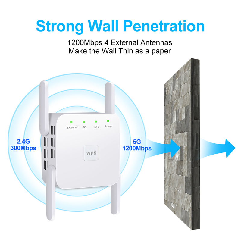 Wifi Repeater 5ghz Wifi Amplifier 2.4G 5G Wifi Extender 1200 mbps wi fi Booster wi-fi Signal Amplifier Wireless wi-fi Repeater