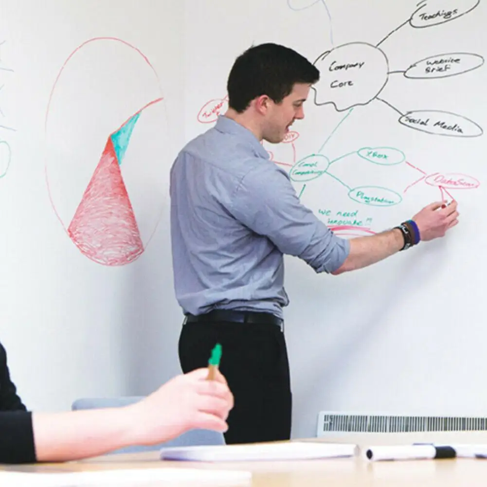 Adesivo per lavagna Promemoria impermeabile Bacheca per messaggi Lavagna per lavagna Insegnamento della pittura Lavagna per adesivi graffiti 45 * 100 cm