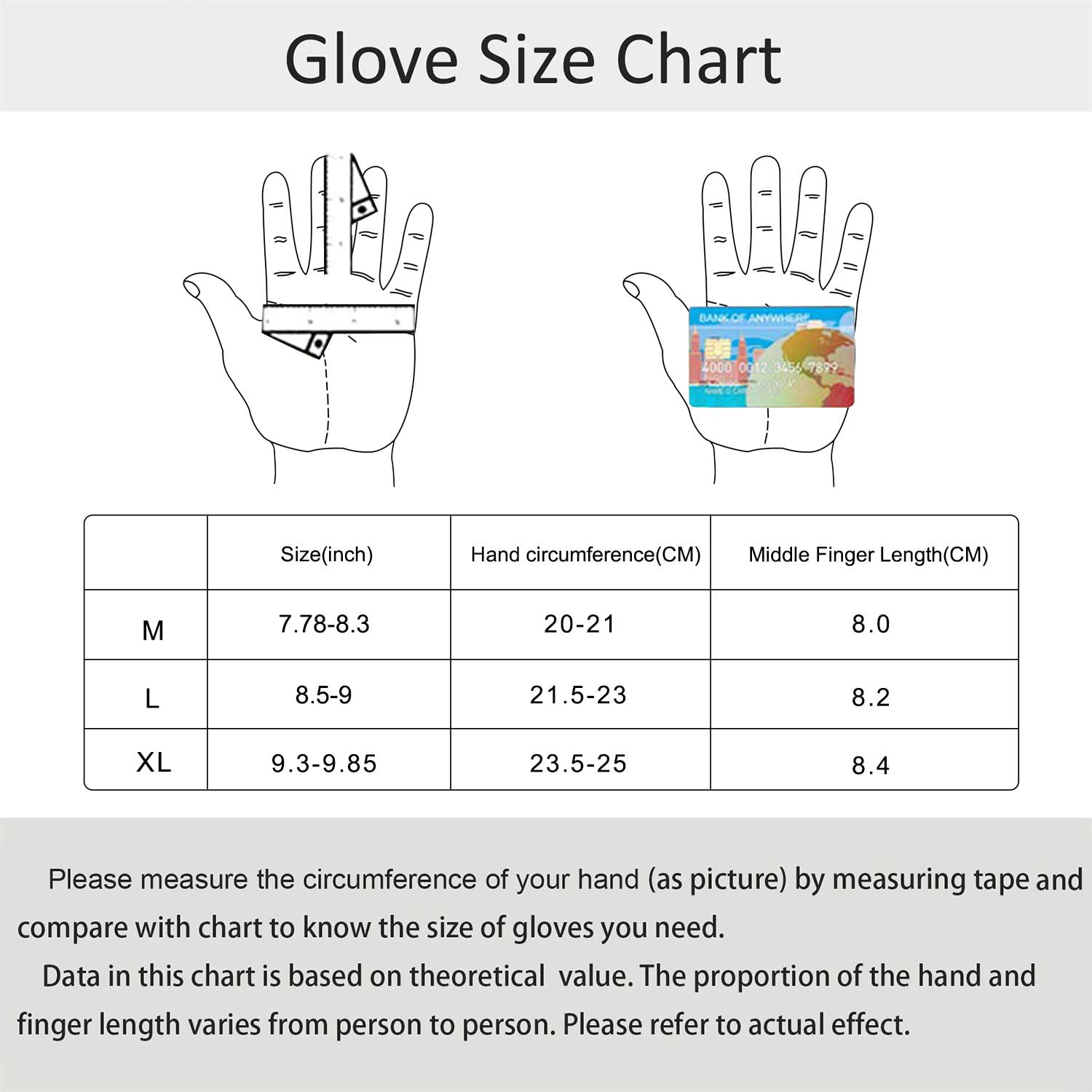 Gants de protection pour écran tactile, en caoutchouc, pour doigt complet et demi-doigt