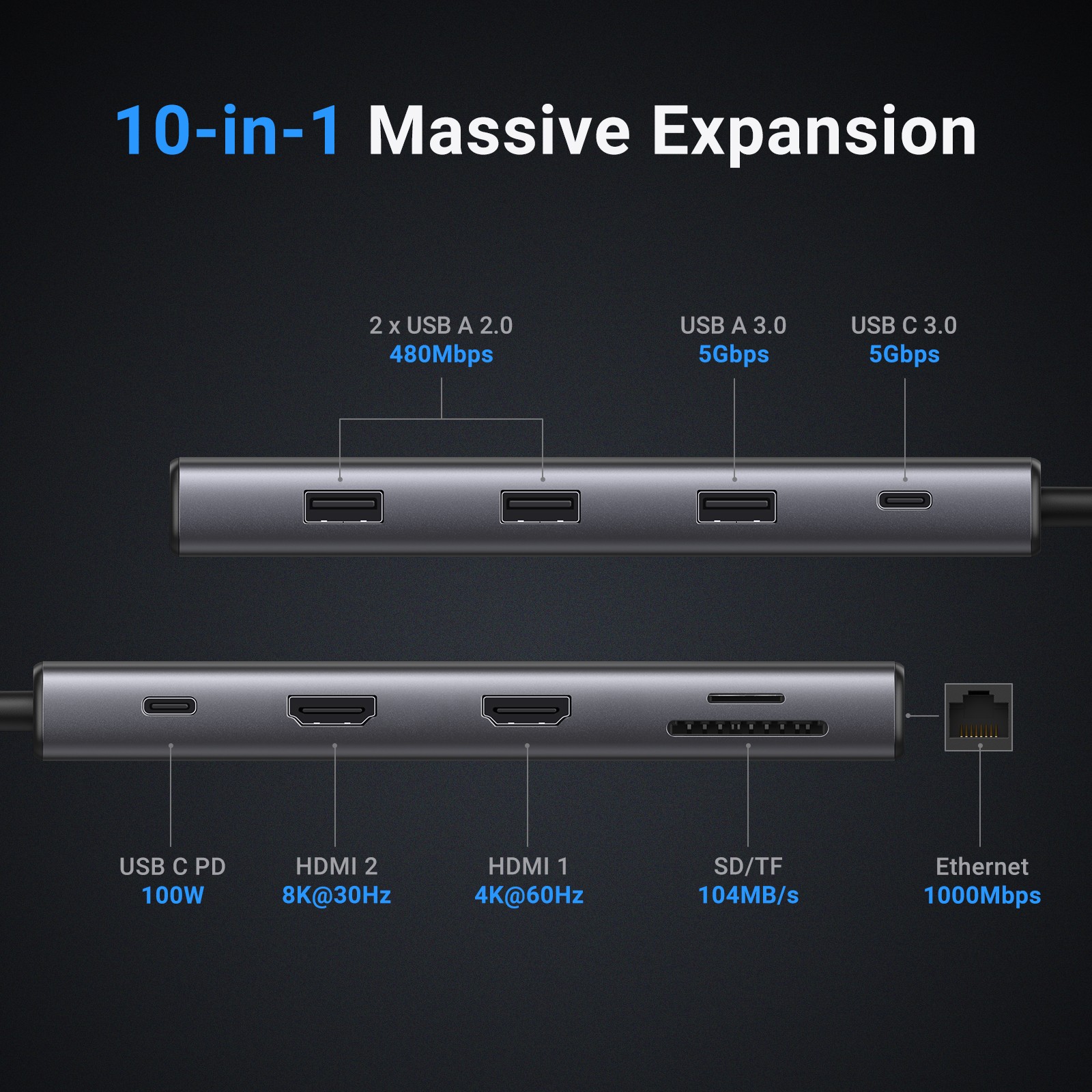UGREEN Dual HDMI HUB USB 8K HDMI Adapter 10 W 1 Splitter z RJ45 USB 3.0 PD 100W stacji dokującej do macbooka Pro Air M2 M1 USB C HUB