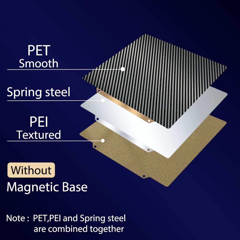 Foglio PEI 235 180 241 257 310 Piastra di costruzione magnetica animale domestico PEI a doppia faccia Lamiera di acciaio per molle Ender 3 Piastra PEI per letto di aggiornamento 310x310: 1.8mm / Blu