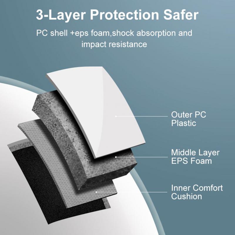 Ultralight Electric Scooter Helmet Bicycle Helmet Outdoor Sport Bike Scooter BMX Skateboard Ski Cycling Helmet Cycling Equipment