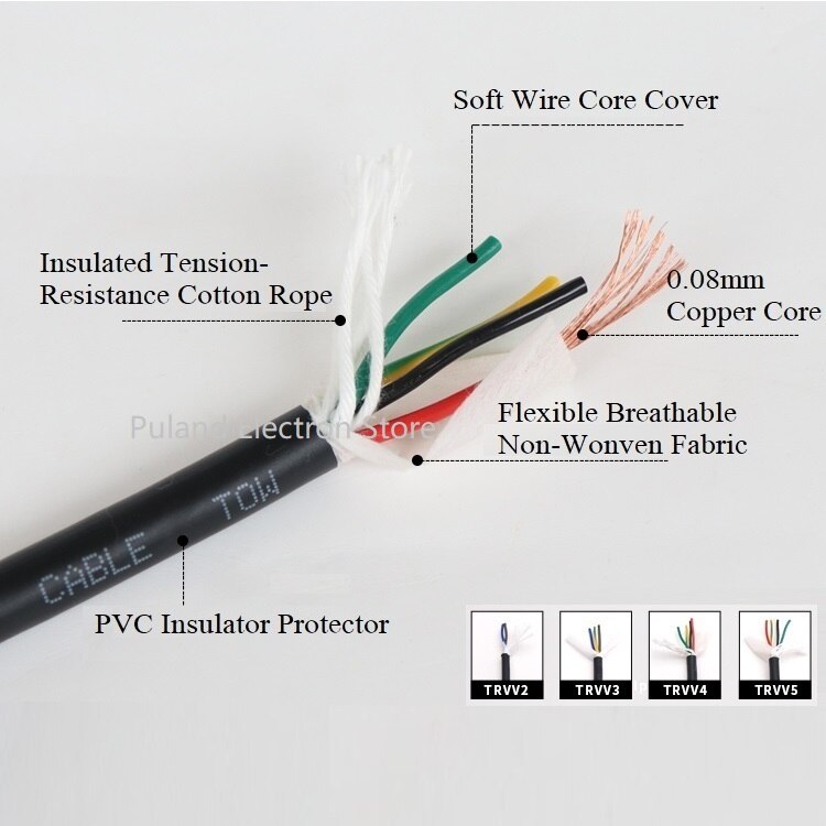 Square 0.5mm TRVV Towline Cable 2 3 4 5 Core Sheath Copper Wire Soft PVC Insulated Power Drag Chain Line Bend Resistance Black