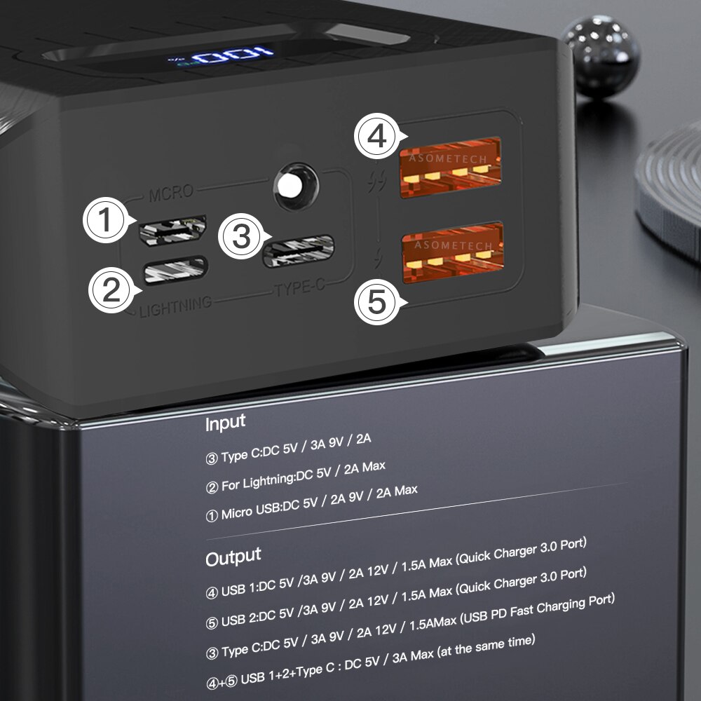 Power Bank 30000mAh 18W QC3.0 PD Two-way Fast Charging LED Display Portable External Battery Qucik Charger For Smartphone Tablet