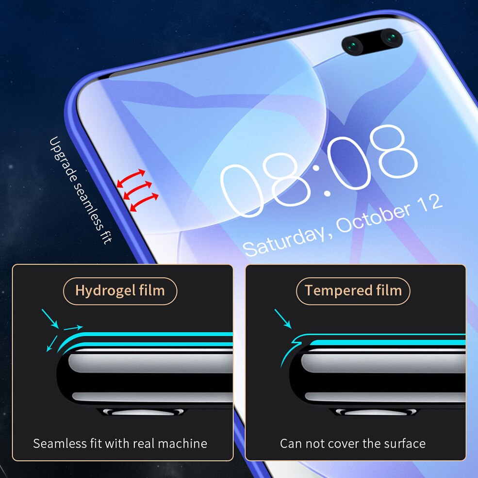 1-2Pcs 100D Hydrogel Film For Samsung Galaxy m21 Protector Film For Samsung sumsung galax m 21 Protector Hydrogel Film sm-m215f