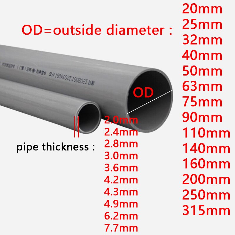 Upvc Drinkwater Pijp Grijs Upvc Pijp Hi Waterleiding Irrigatie Aquarium Pvc Pijp Aquarium Drainpipe water Buis