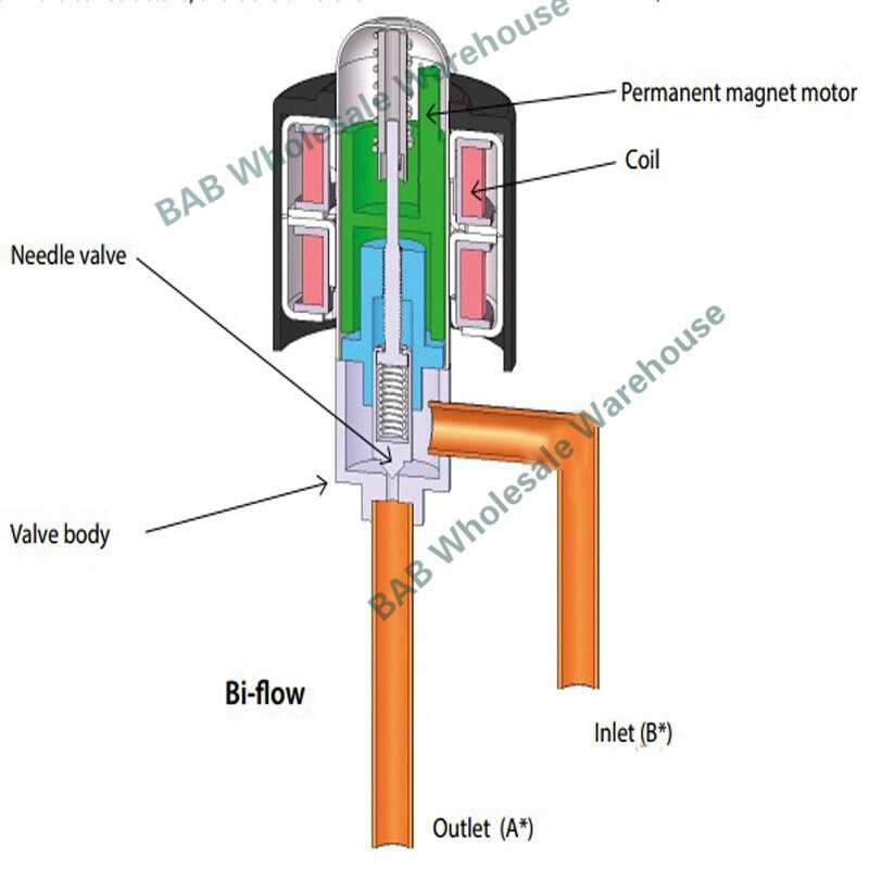 Válvula de expansión electrónica DPF1.6C/1.8C, válvula de expansión de refrigeración, piezas de aire acondicionado de frecuencia convertible, HVAC