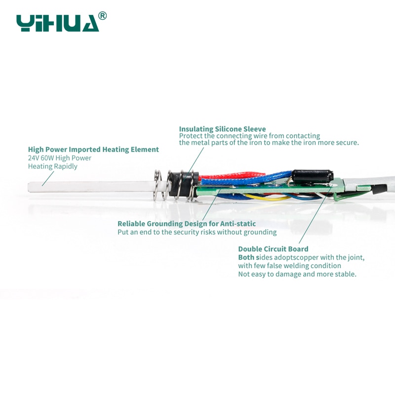 YIHUA 907I Soldering iron 75W Hakko heater soldering iron red for 995D blue for 862BD 992D soldering station handle repair tools