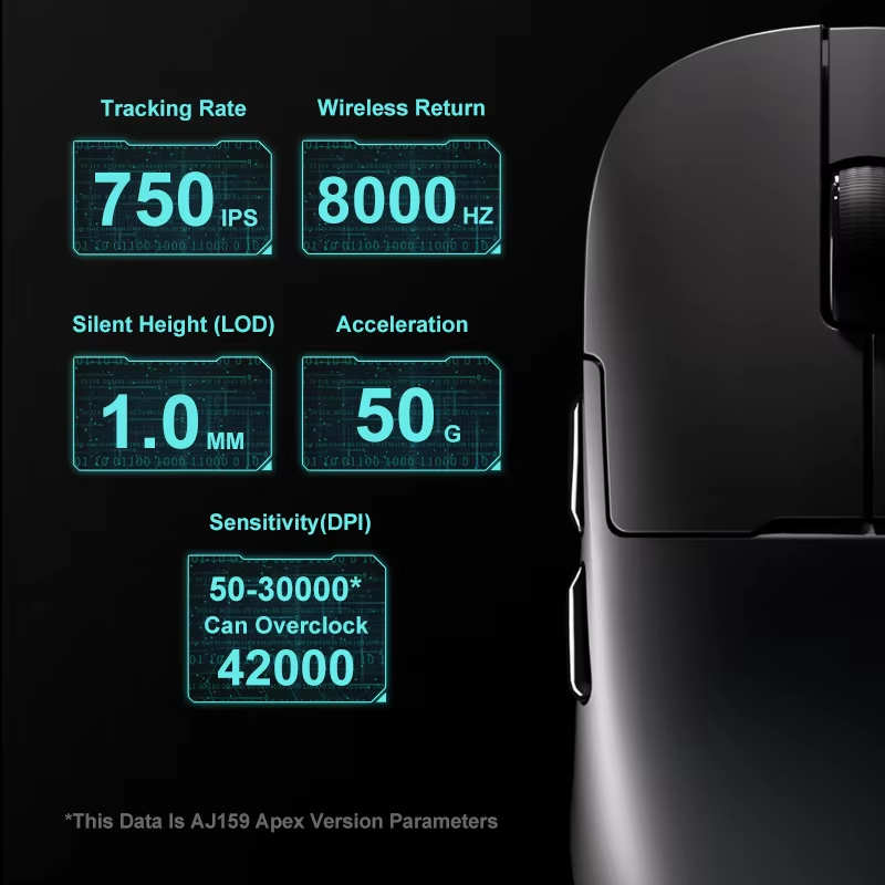 AJAZZ AJ159 APEX/AJ159PRO Kabellose Gamer-Maus mit magnetischer RGB-Ladestation, leichte AJ159P-Gaming-Maus für PC und Laptop
