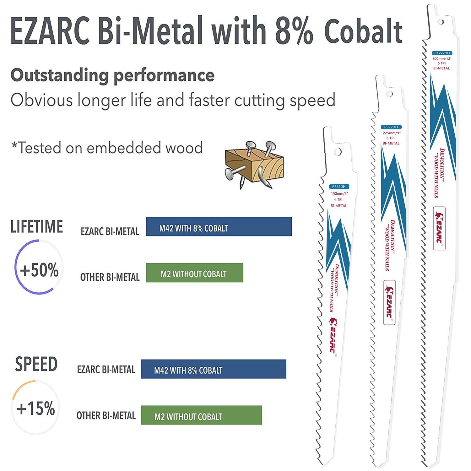 Ezarc 5Pcs 150/225/300Mm Zaagbladen Bi-Metalen Kobalt Sabre Zaagbladen Voor hout Sloop 6TPI R622DH R922DH R1222DH
