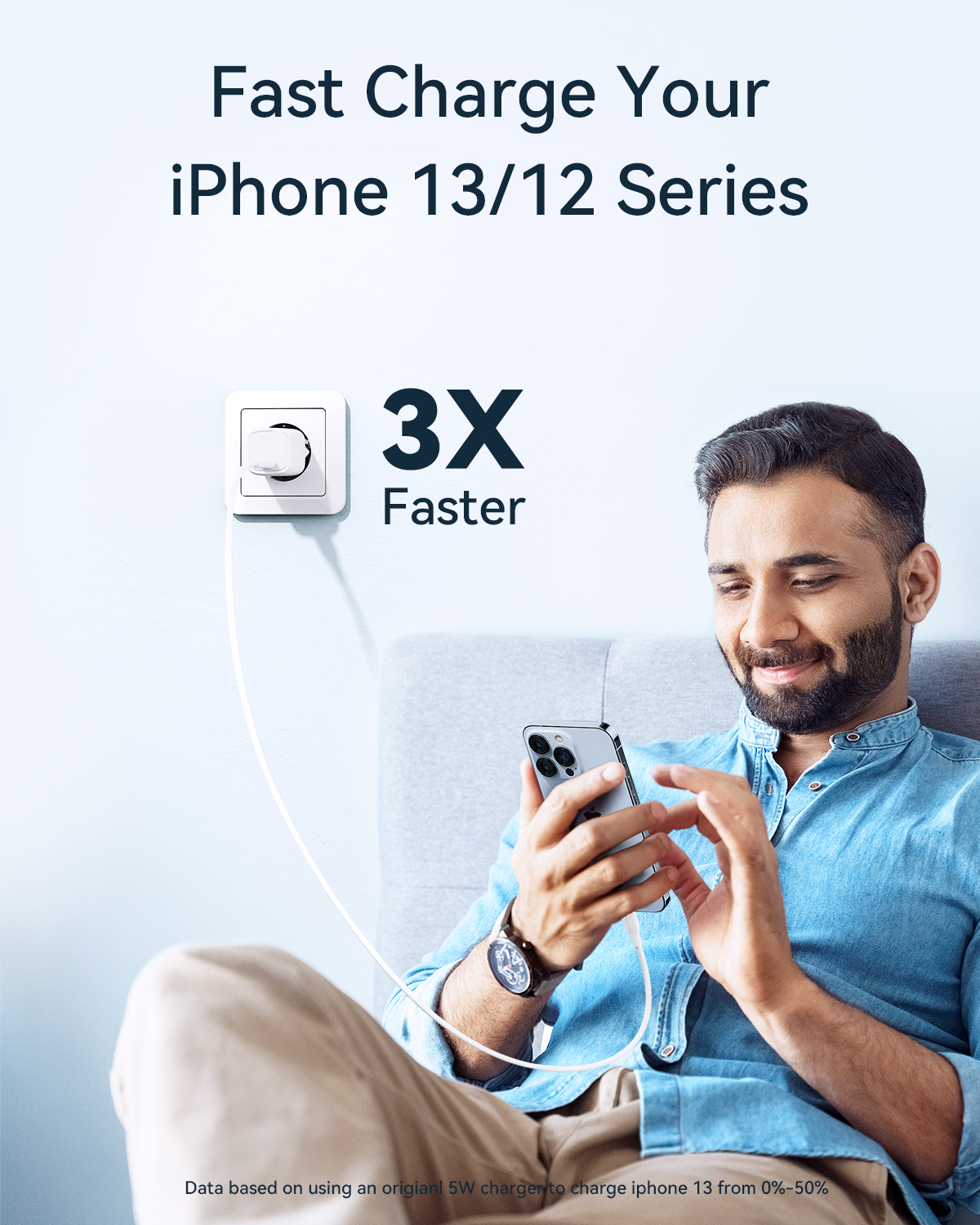 VOLTME 10PCS-Pack Revo 20W Mini/Lite/Duo Lite Series Clearance Tpye C USB C ChargerFast Charging For iphone Samsung