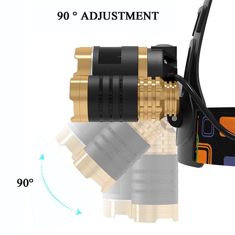 6000 Lumen 3 Leds Koplamp Vissen Koplamp T6 4Modes Draagbare Zoomable Waterdichte Headtorch Camping Wandelen Met Usb-kabel