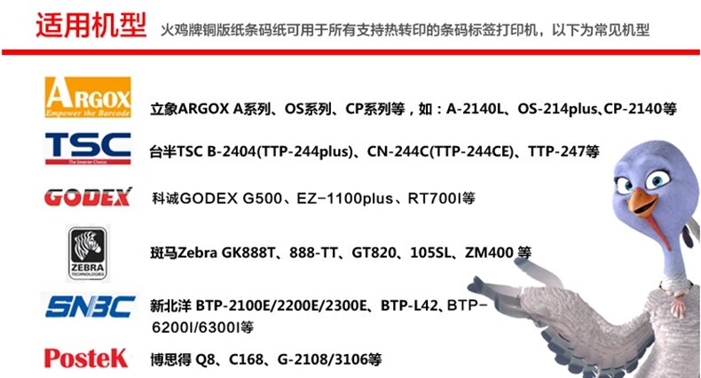 Transparent PET Clear label stickers roll for Zebra barcode printer ( with Resin thermal transfer ribbon ), 1 Roll, 40mm Core