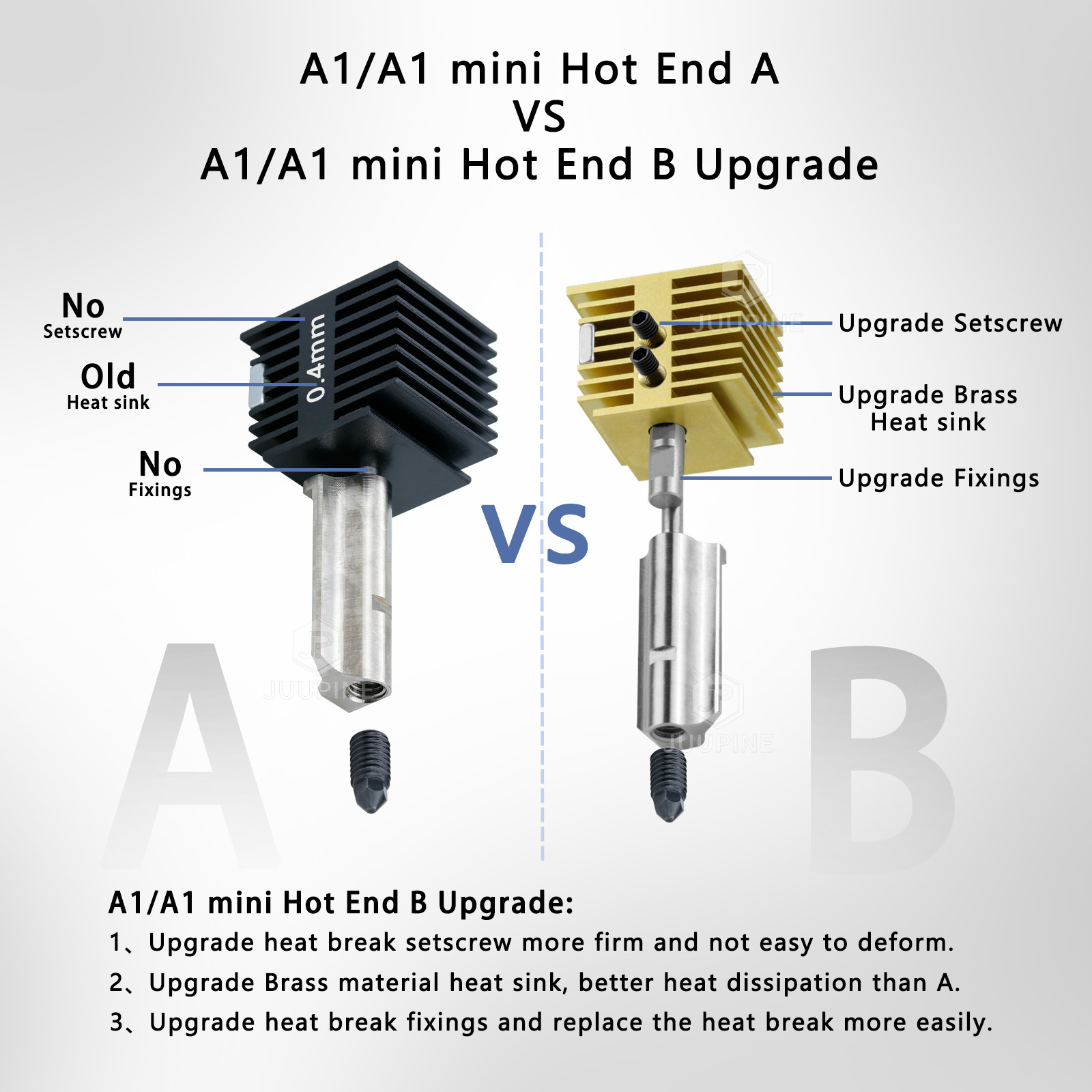 For Bambu Lab A1 Nozzle /A1 Mini Hotend Fast Speed a1 End Brass Heat Sink Hardened steel Nozzle 3D Printer accessories