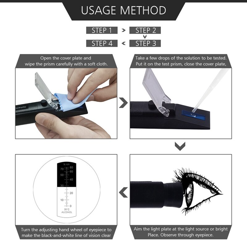 Alcoholmeter Voor Moonshine 0-80% V/V Refractometer Alcoholtester Atc Handheld Vodka Procent Meetinstrumenten