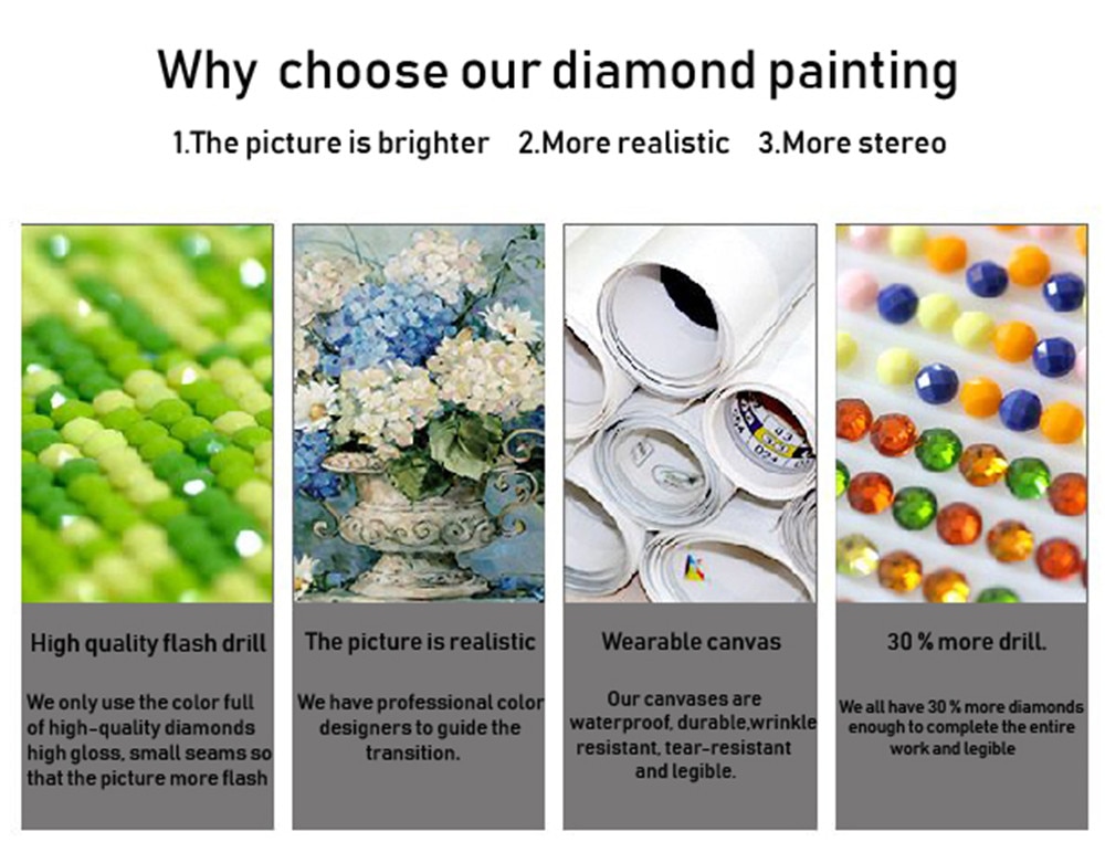 5D DIY Diamond Painting Seaside Diamond Embroidery Landscape Cross Stitc hHome Furnishing decoration