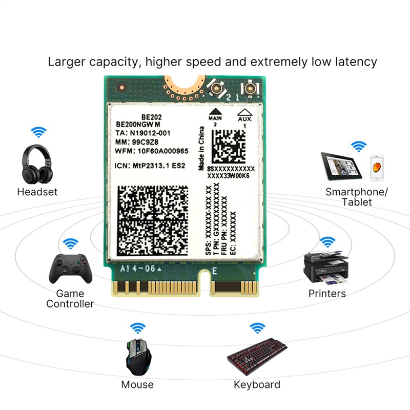 ABUO-BE202 Wifi7 Card +2X10db Antenna 2.4/5/6G Tri-Band 5374M Gigabit Wireless Wifi Network Card Bluetooth 5.4