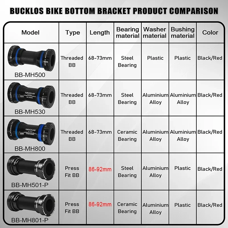 BUCKLOS Bike Bottom Bracket BB68/73 BB86/92 24mm Steel/Ceramic Bearing Mountain Road Bike Threaded Pressfit BB MTB Cycling Parts