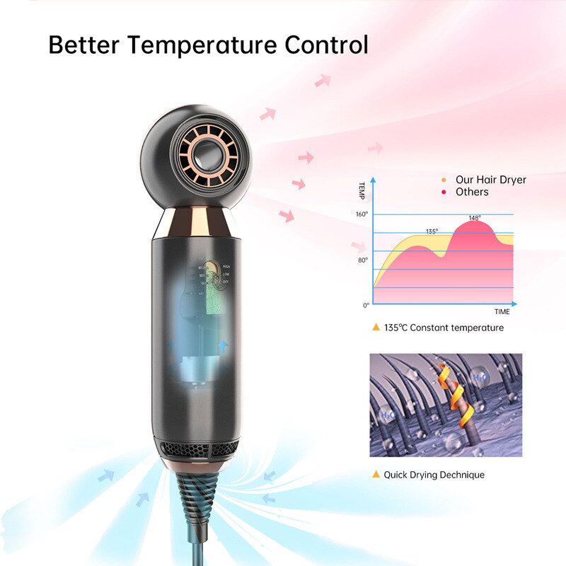 Portable Mini Hair Dryer For Travelling And Home With Nozzle