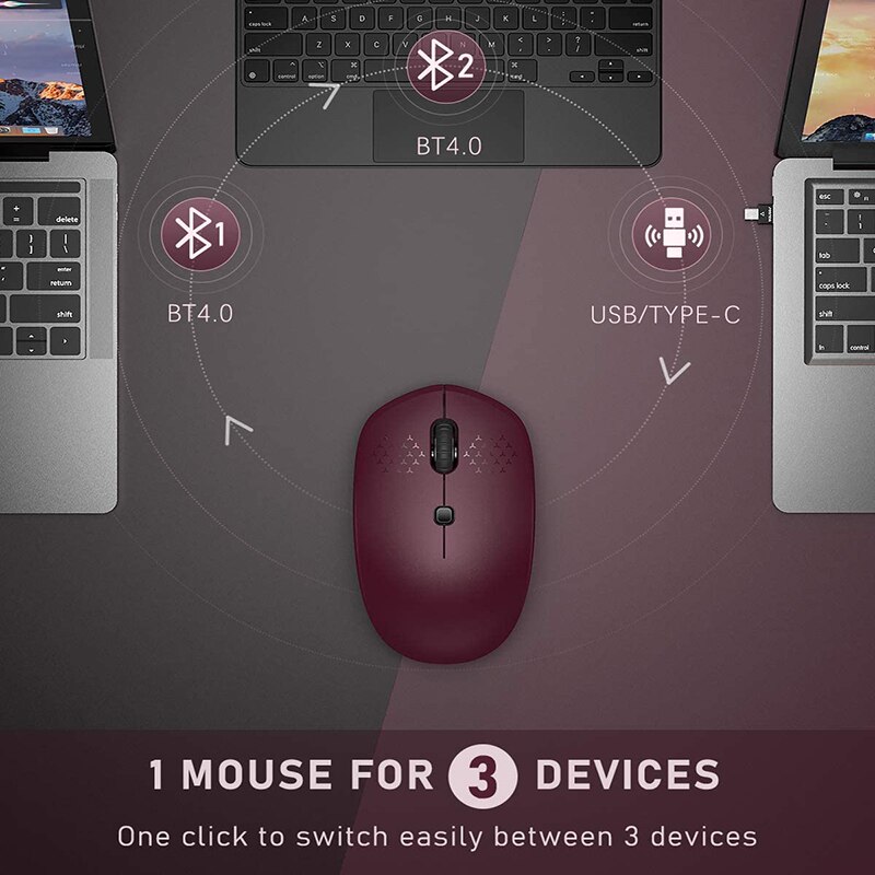 SeenDa Wireless Bluetooth Mouse 3-Mode Rechargeable Wireless Mouse Multi-Device Silent Cordless Mouse for PC Smart TV MacBook
