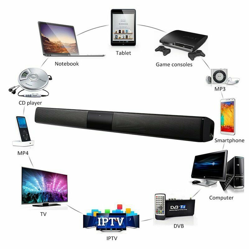 Rsionch Home Theater Bluetooth Soundbar op Tv Super Bass Stereo Luidspreker Luidsprekers Soundbar Met Subwoofer Voor Tv