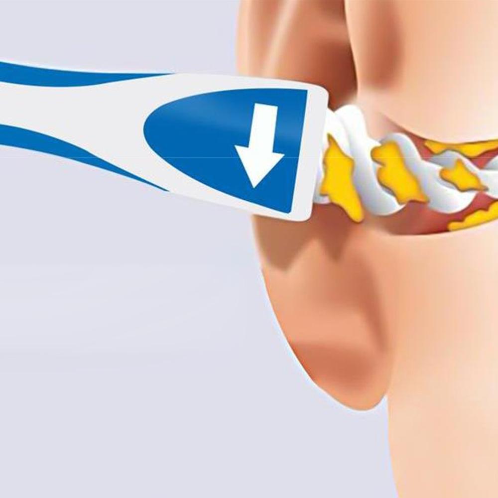 16 Tips Disposable Ear Cleaner Earpick Easy Earwax Removal Soft Spiral Spoon Prevent Ear-pick Clean Tools Ear Care Kit