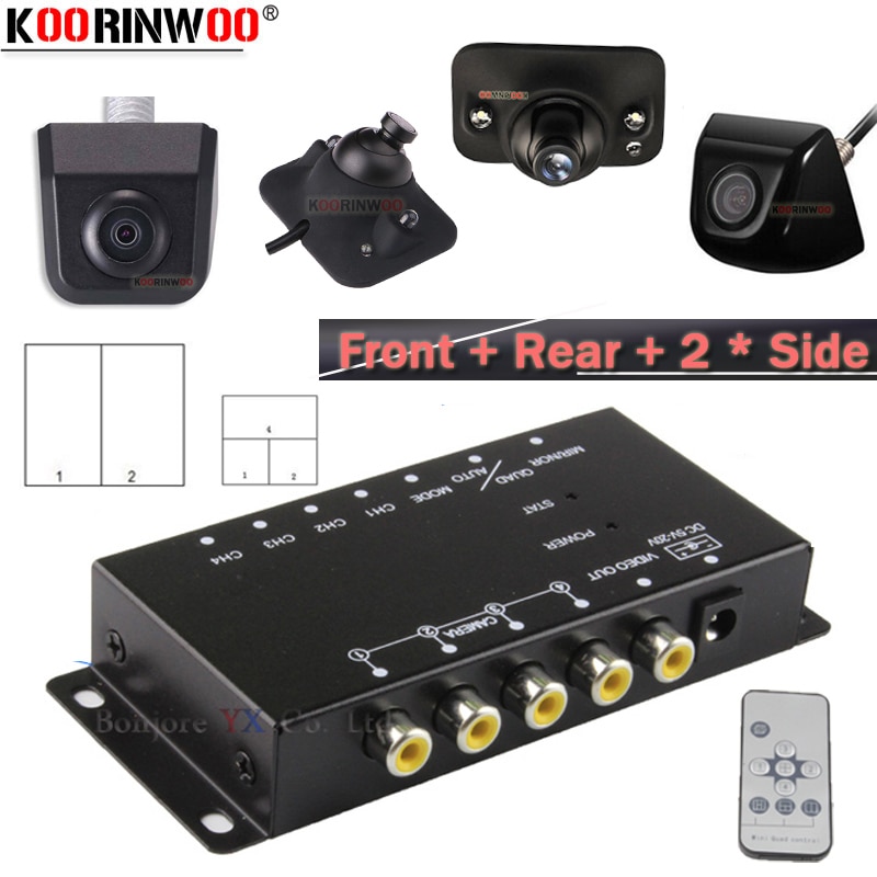 Koorinwoo Auto Parking System 360 Split Box Video Voor 4 Camera 'S Hd Ccd Switch Combiner Kanalen Links Rechts Voor Achter view Camera