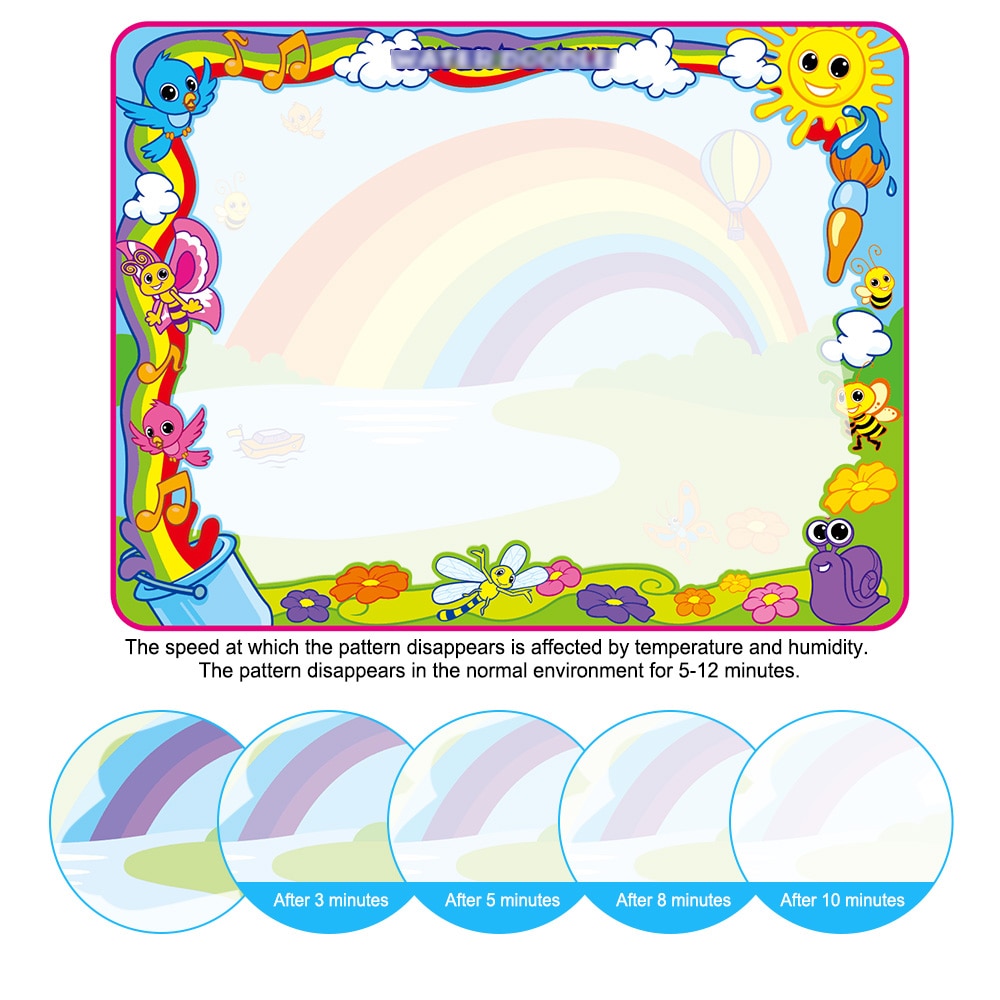 6 Types de tapis de dessin d'eau magique avec stylos et timbres tableau de peinture dans les jouets de dessin grande taille toile Doodle tapis jouets éducatifs