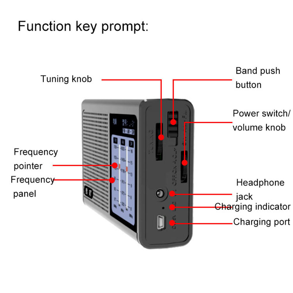 Dispositivi ricaricabili portatili dell&#39;altoparlante di FM AM SW di USB della Radio della banda piena L-31 Mini con l&#39;interfaccia retrattile dell&#39;antenna 3.5mm