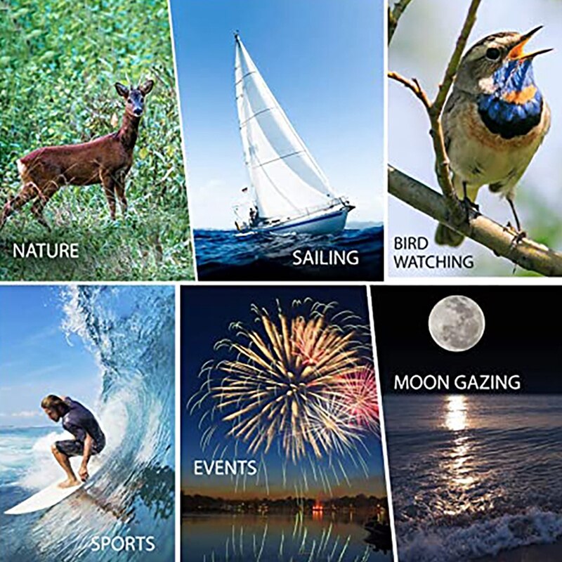 6-60Mm 1/3 Inch CS Camera Lens F1.6 Manual Zoom Industrial Lens For CCTV CCD Camera Manual Iris Lens Replacement