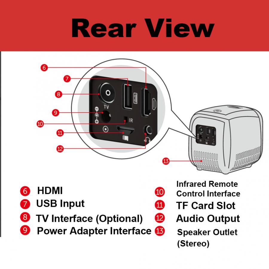 Home cinéma L1 Portable 1080P 1000:1 contraste 1000 Lumens haut-parleur intégré Home projecteur LED noir