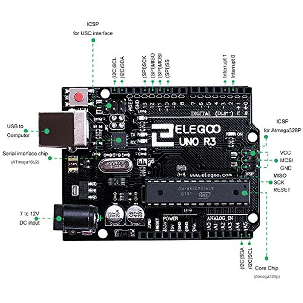ELEGOO Arduino UNO Project Super Starter Kit con Tutorial y UNO R3 Compatible con Arduino IDE