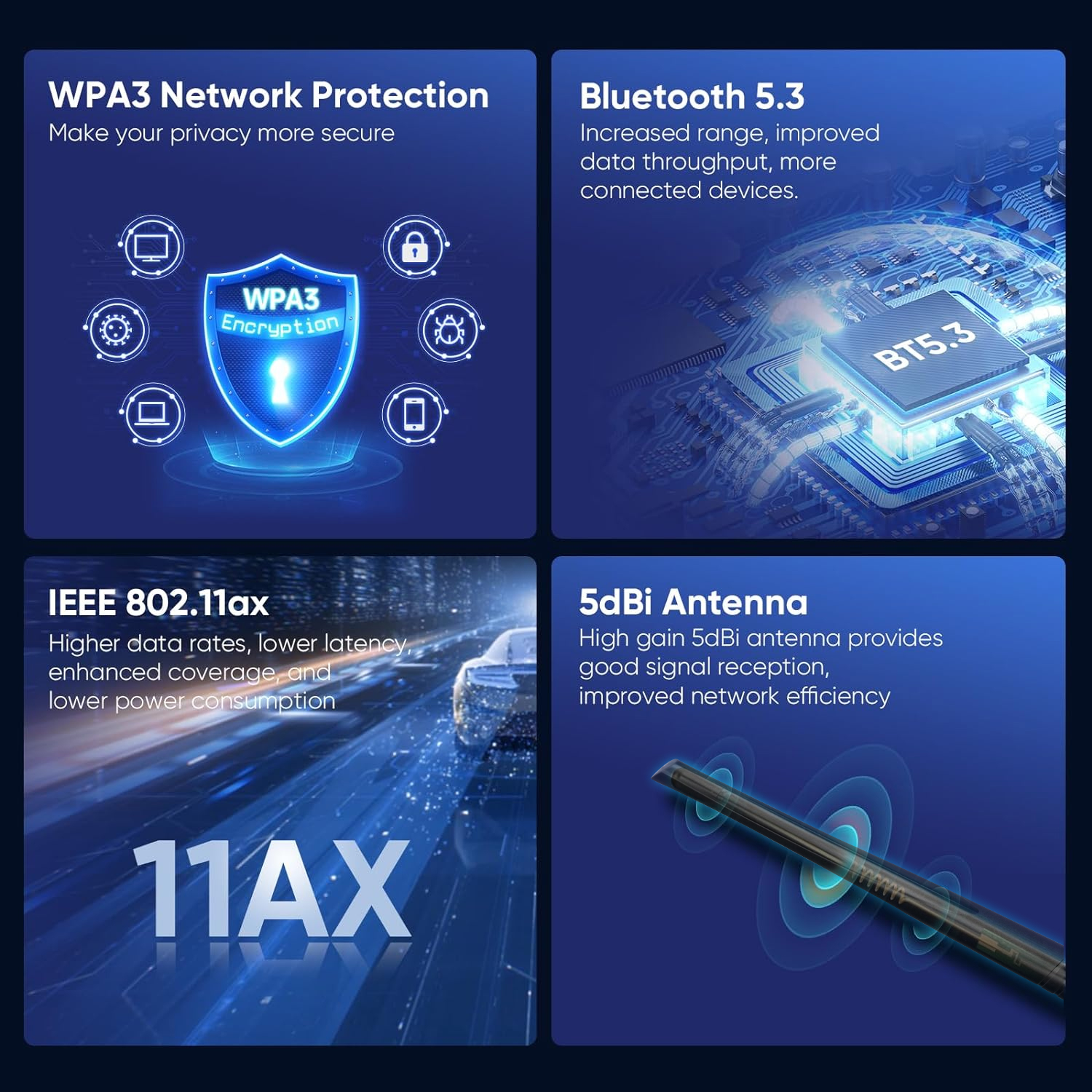 Fenvi 900Mbps WiFi 6 Adattatore USB Bluetooth 5.3 AX900 USB Dongle Scheda di rete wireless Dual Band 2.4/5G Driver gratuito per PC portatile
