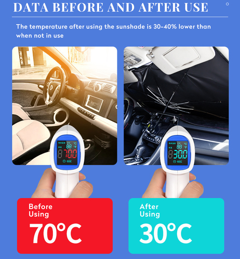 Karcle Auto Voor Parasol Zonnescherm Pull Ring Paraplu Voor Voorruit Auto Opvouwbare Parasol Covers Auto Parasol Paraplu