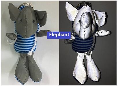 Kinderpark Reflecterende Hang Zak Reflecterende Beschermende Accessoires Pop Speelgoed Waarschuwing Veiligheid Hanger: Elephant