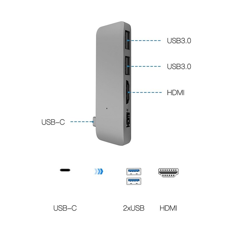 Snowkids tipo C Dock Hub para MacBook Pro MacBook Air HDMI USB3.0 USB C puertos de expansión del divisor