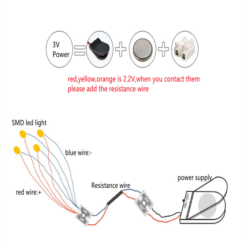 0.08mm 3V 0201 SMD LED Lamp LightTrain HO N OO Scale Pre-Soldered Wires 20cm Diy Diorama Model