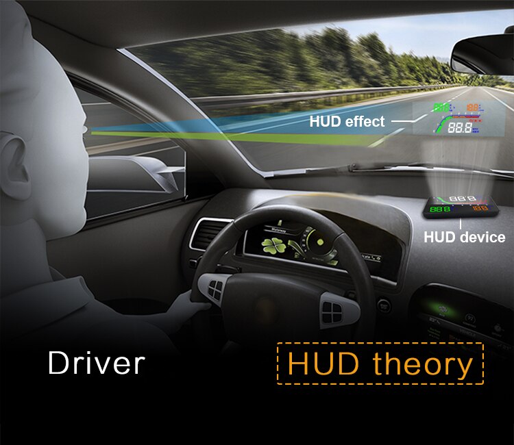 WiiYii T100 OBD2 car hud head up head up display temperature gauge obd Overspeed Warning System Projector Windshield