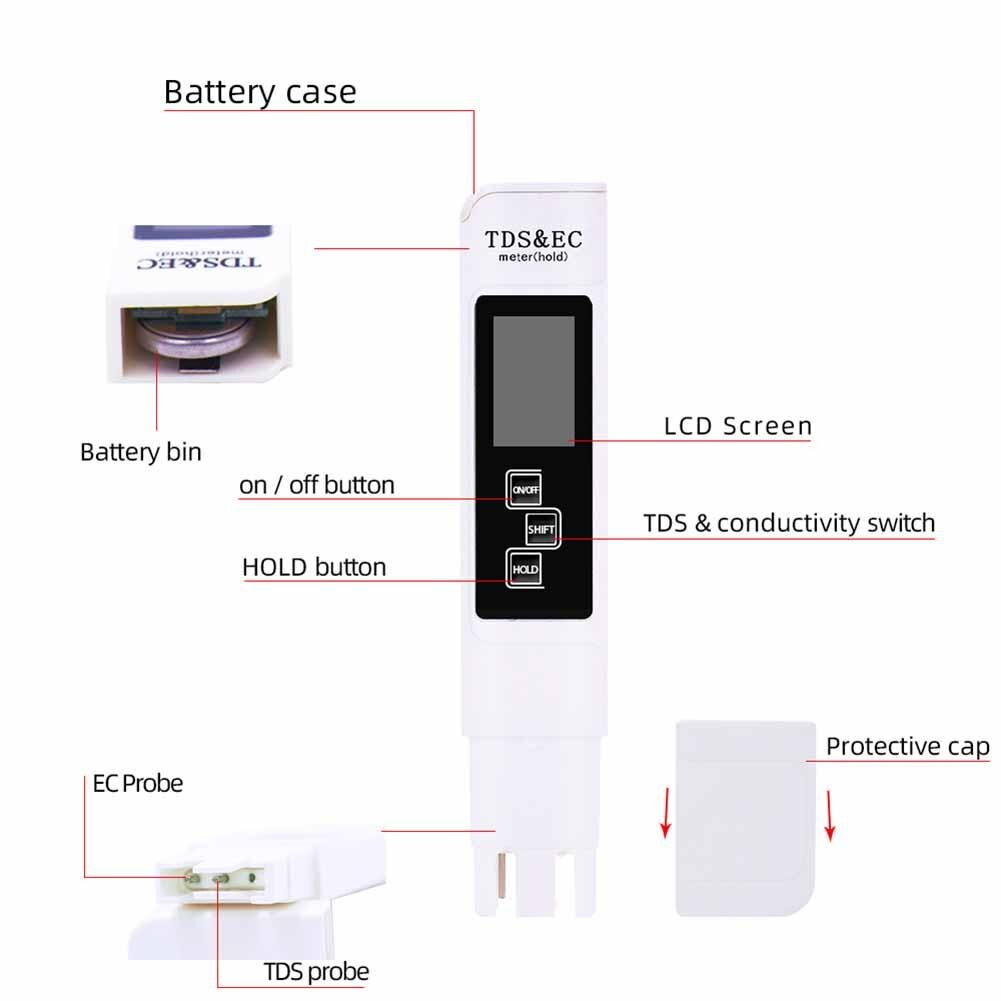 3 in 1 TDS/EC/Temperature Meter Pen Portable Pen Type LCD Digital Water 0-9990 Water Purity Monitor Tester: White