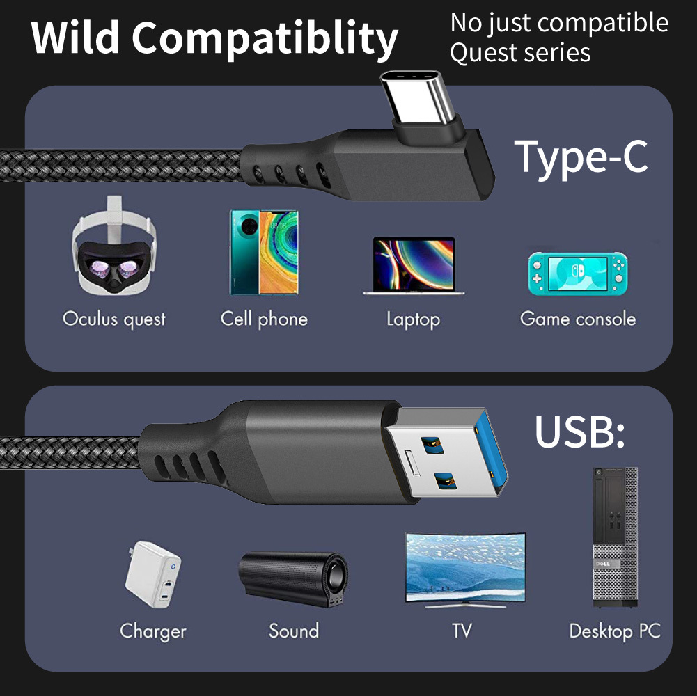 Cable de carga de línea de datos para auriculares Oculus Quest 2 1 Link VR, carga rápida USB 3,2, Cable de transferencia de datos tipo C, accesorios de VR