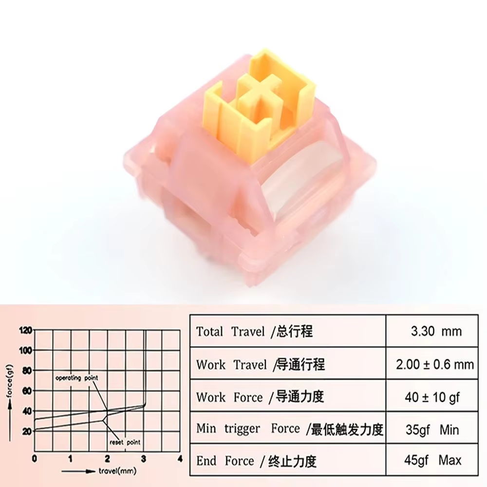 Outemu Silent Peach V3-schakelaar Mute Lemon V3-schakelaars Mechanisch toetsenbord Lineair tactiel 5-pins -swap Pre-gesmeerde PA66 POM-schakelaar: Bruin / Melk Schakelaar