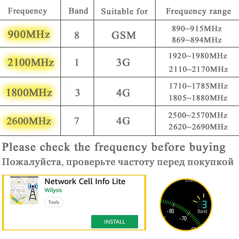 Repetidor 4G, amplificador de señal GSM 1800 de 2600Mhz, 3G, 900 Mhz, repetidor de señal de teléfono móvil 2100, 900, 1800 Mhz, amplificador KW16L