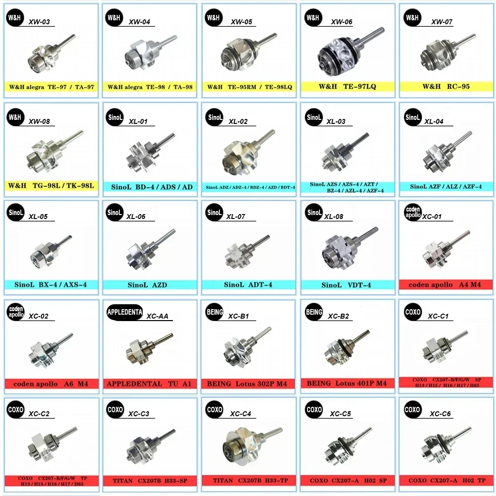Top Grade COXO Dental Handpiece Ceramic Rotor COXO CX207A CX207B High Speed Air Turbine Cartridge Rotor Standard Spare Parts