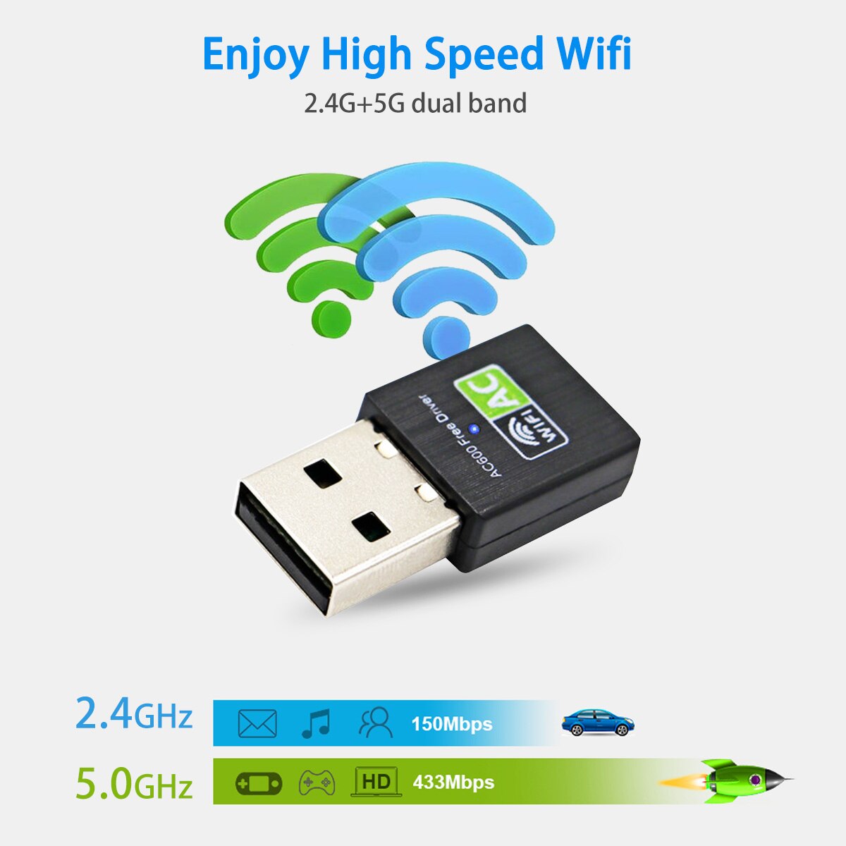 Free Driver USB Wifi Adapter 600Mbps Wi fi Adapter 2.4G/5G Antenna USB Ethernet PC Wi-Fi Adapter Lan Wifi Dongle AC Receiver