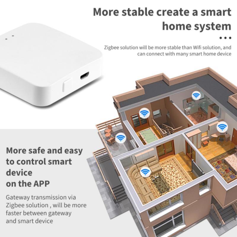 Tuya Gateway Hub Zigbee 3.0 Smart Home Mini Bridge Smart Life App Remote Control Zigbee Devices Works With Alexa Google Home