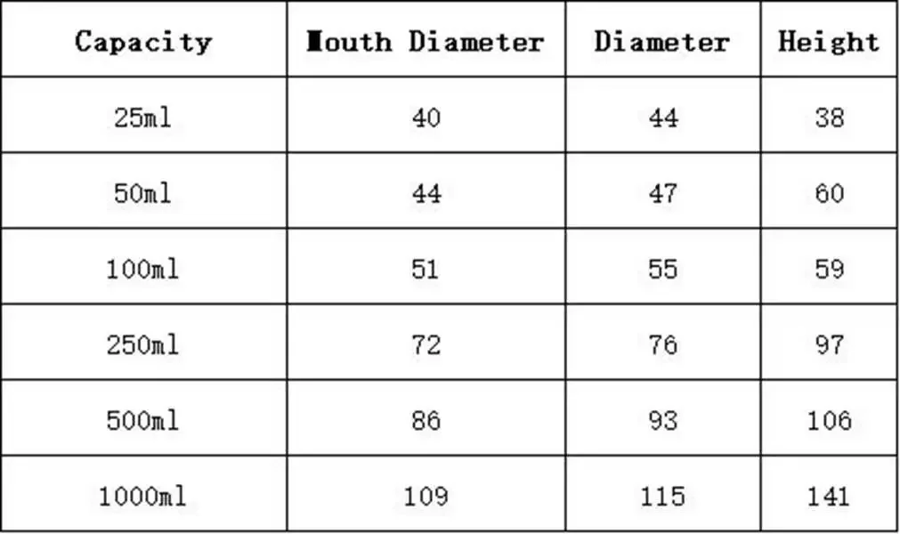 Vaso de medición de plástico de polipropileno PP, 25ml, cocina de laboratorio con boquilla, 10 Uds.