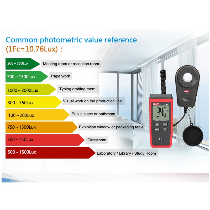UNI-T Anemometro digitale UT363S 0.4~30 m/s Sensore di velocità del vento Metri Tester di temperatura Strumenti di misura