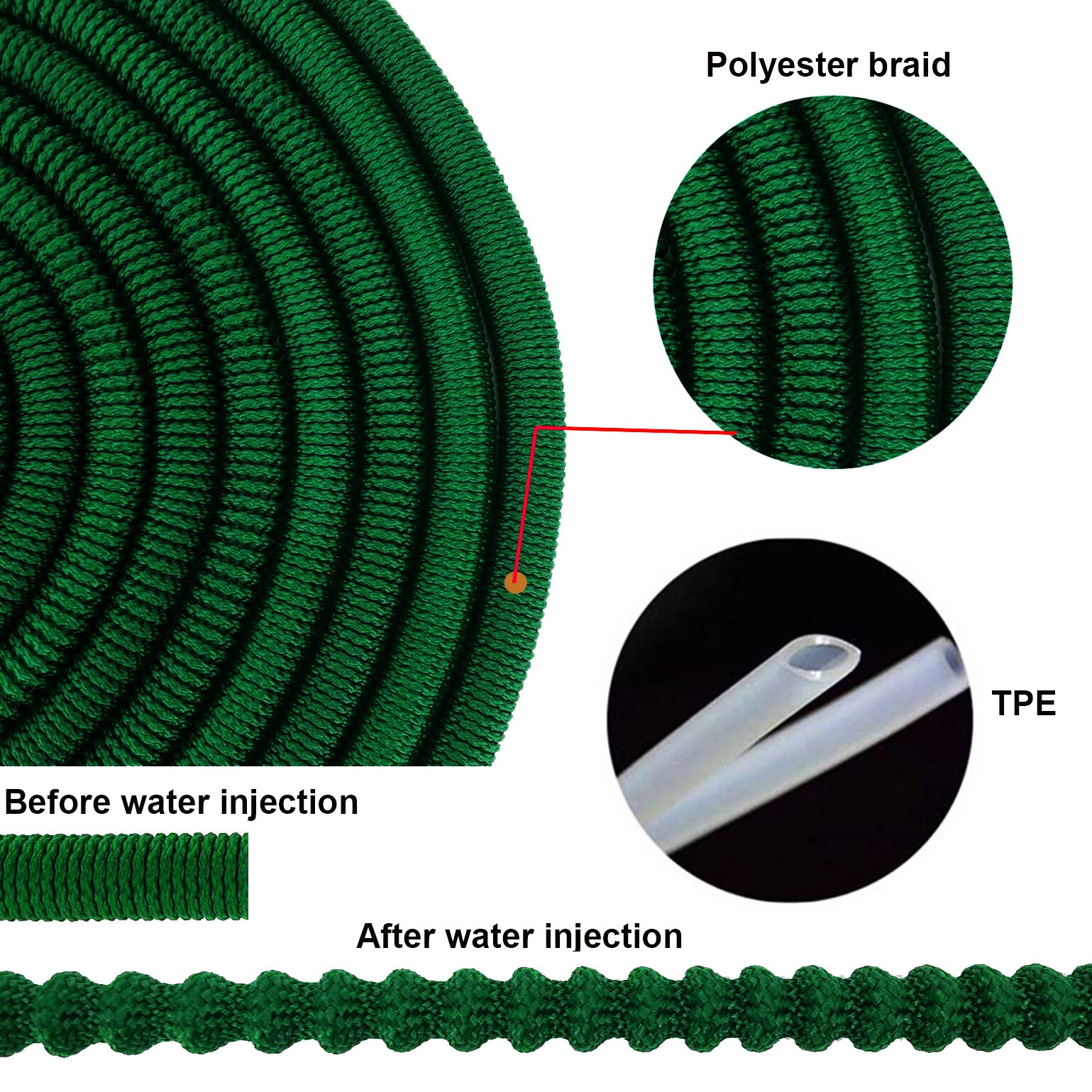 25ft-150ft Garden Hose Expandable Watering Garden Hose High Pressure flush Hose For Agricultural Irrigation Supplies