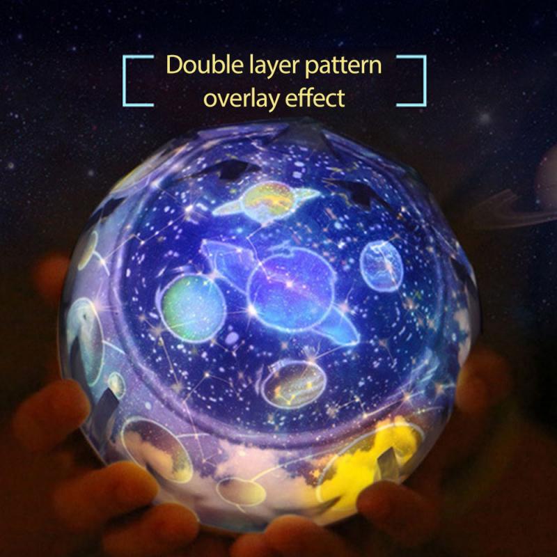 Projector Light Led-Lamp Projector Planet Night-Light Flashing Rotate Earth-Universe Starry Sky Christmas