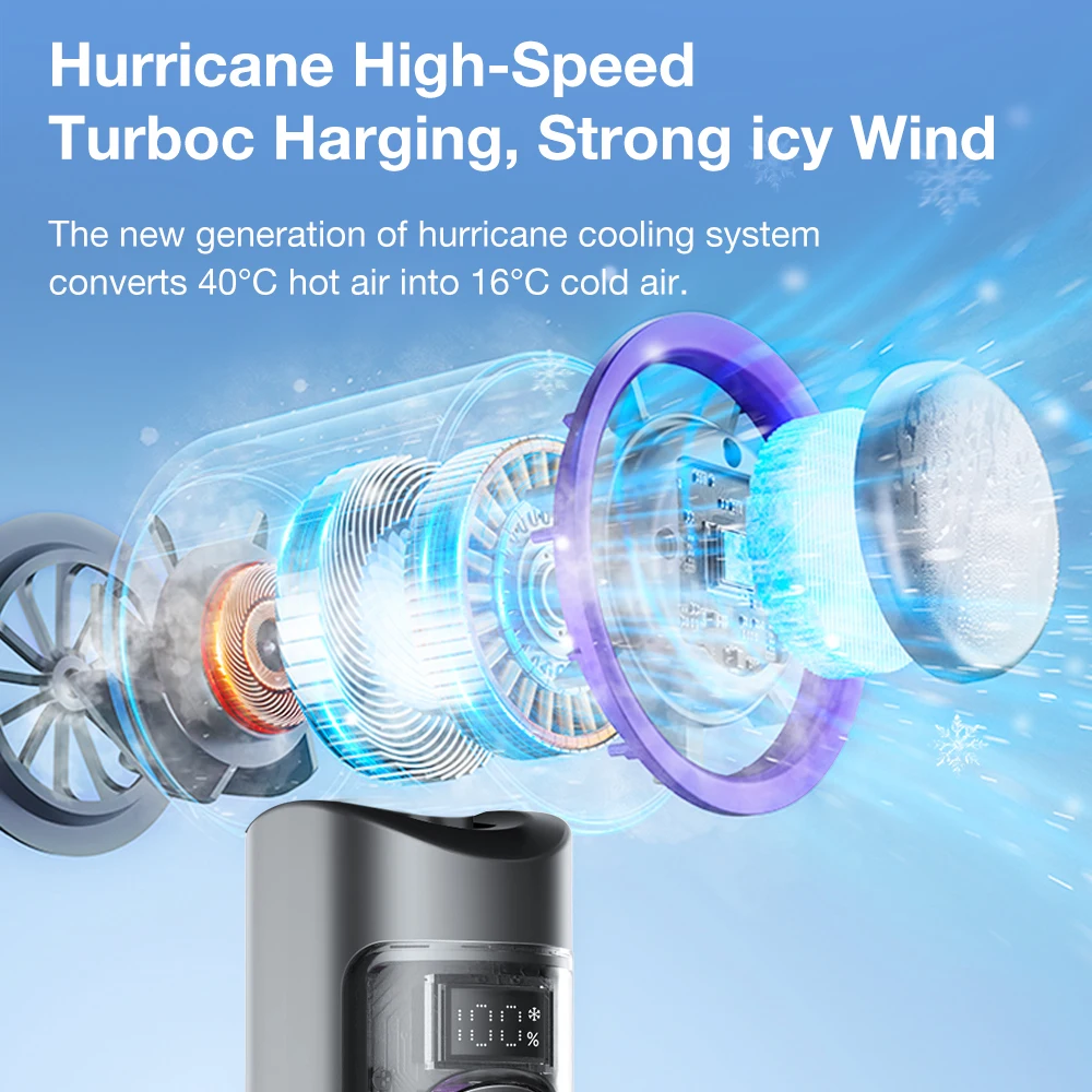 Summer Cooling Portable Handheld Turbo Fan 13000RPM 199 Gears Super Strong Wind 6500mAh Long Battery Life Outdoor Camping Tools